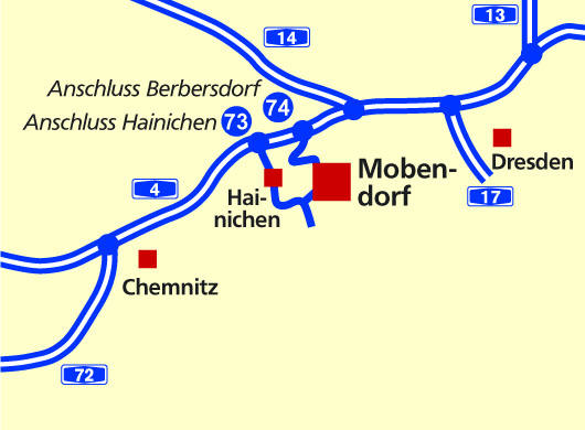 Mobendorf